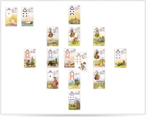 Lenormand cards for Ground Zero